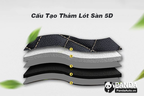 cau-tao-cua-tham-lot-san-o-to-5D