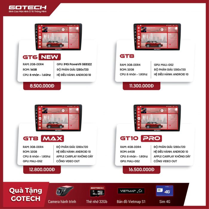 bang-gia-man-hinh-o-to-gotech-panda-auto-