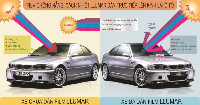 dan-phim-cach-nhiet-llumar-tai-panda-auto-2